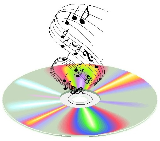 How to Copy a CD 6 Easy Steps